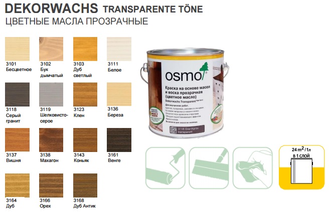 Все прозрачные краски на основе масел и воска для внутренних работ Osmo Dekorwachs Transparent
