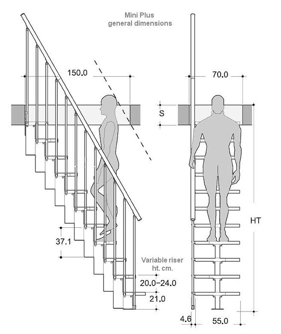Основные минимальные размеры для траповых крутых лестниц