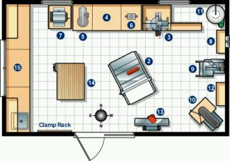 план - эскиз домашней мастерской столяра с разными вариантами размещения