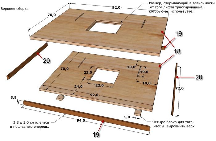 Схемы фрезерных столов и конструктивных решений