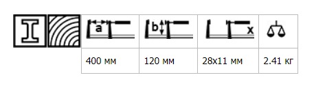 Зажимы и фиксаторы Bessey купить