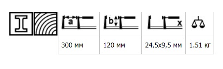 Зажимы и фиксаторы Bessey купить