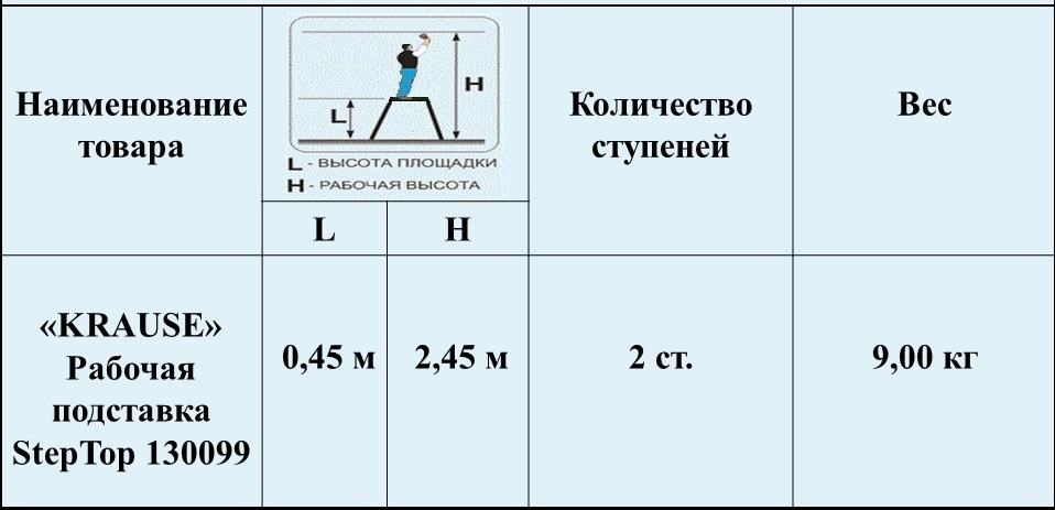 краузе купить