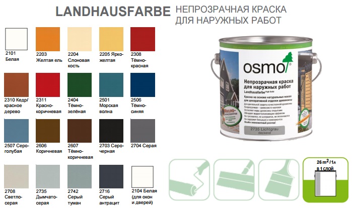 Все варианты покупки Цветных красок для наружных работ Osmo Landhausfarbe