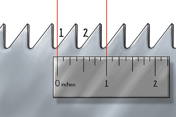 Per inch. 013 Teeth per inch Magnet (Wizard Jigs.