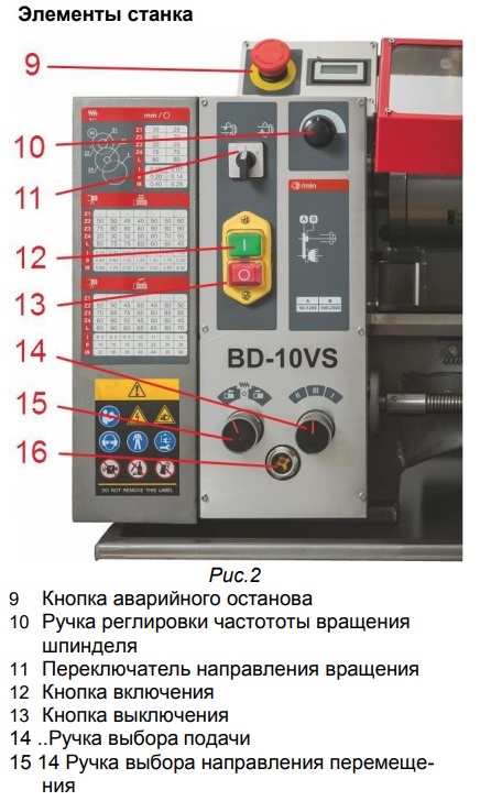 джет станок BD-10VS
