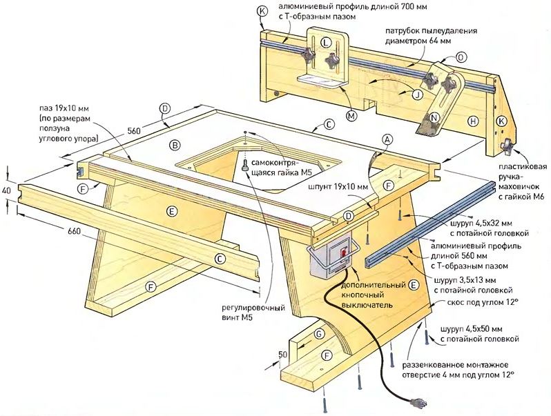 Схемы фрезерных столов и конструктивных решений столов для фрезера