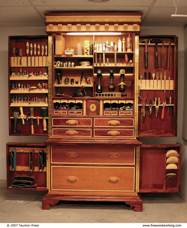 Шкафы для хранения ручных инструментов