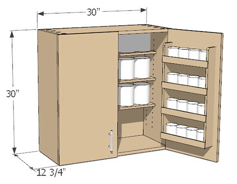 настенные шкафы с 5 вариантами хранения с  Kreg Jig